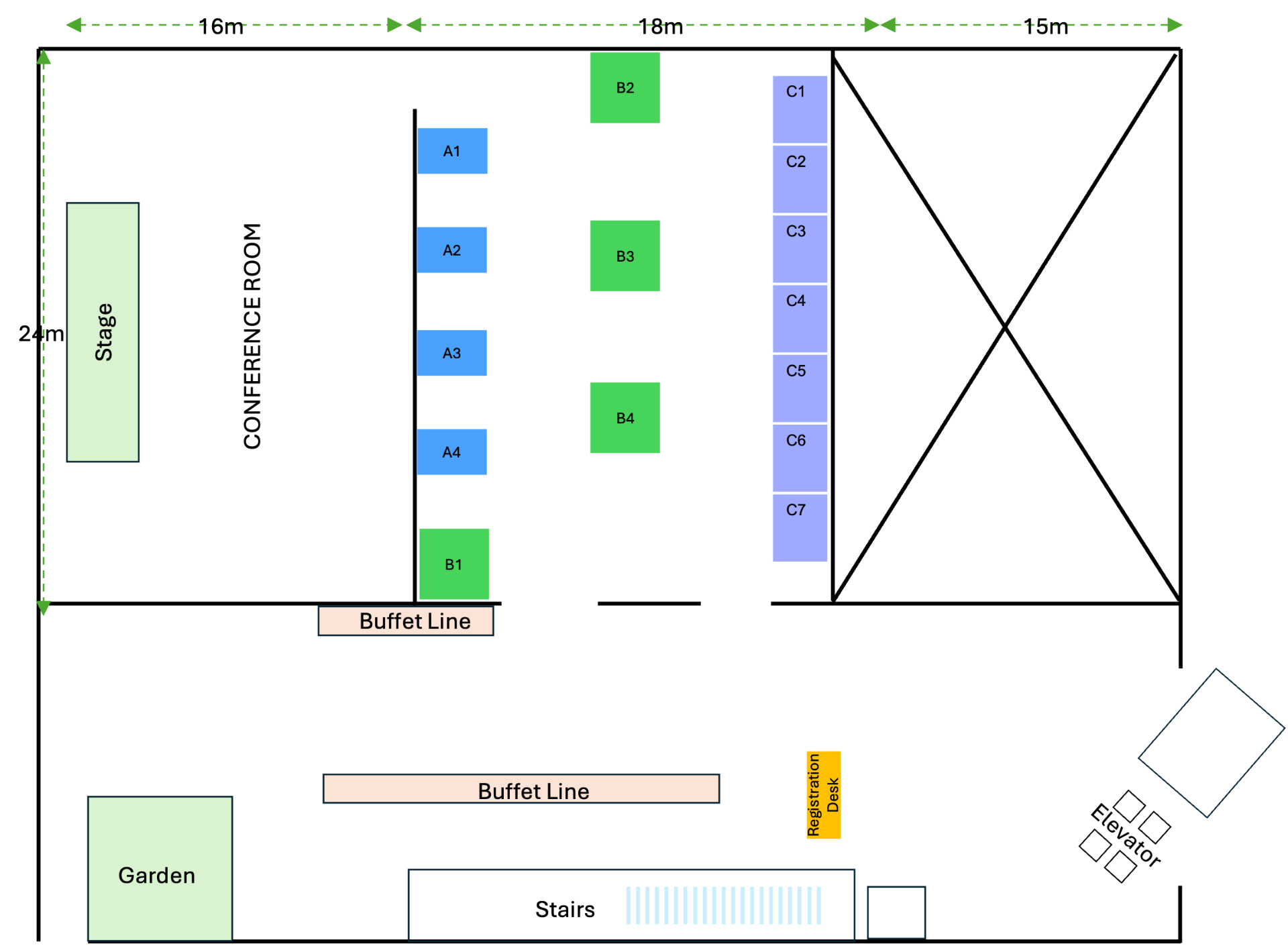 BESS Summit floor plan: stage, conference room, booth zones A/B/C, buffet lines, registration desk, garden and stairs